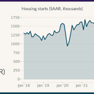 Pollack: Fed does what was expected